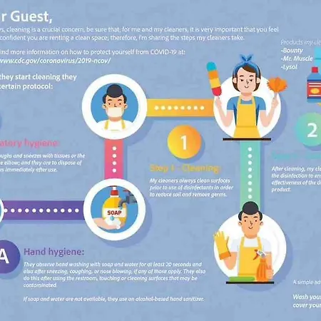 公寓 Stunning Views 3br Sunny Flat - 3 Superb Balconies *