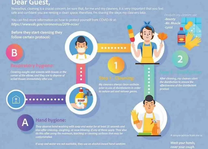 Апартаменти Stunning Views 3br Sunny Flat - 3 Superb Balconies *