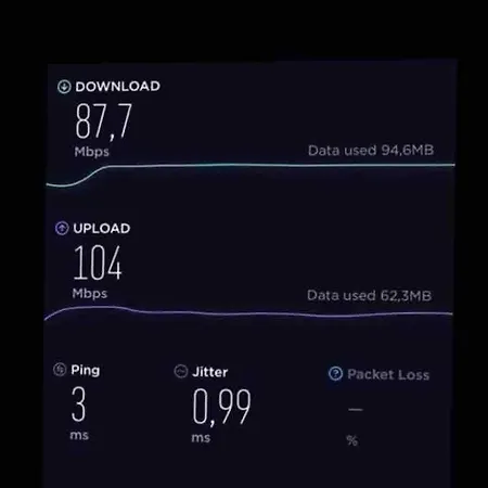 Stunning Views 3br Sunny Flat - 3 Superb Balconies Apartment